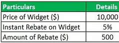 Arti Rebate Adalah